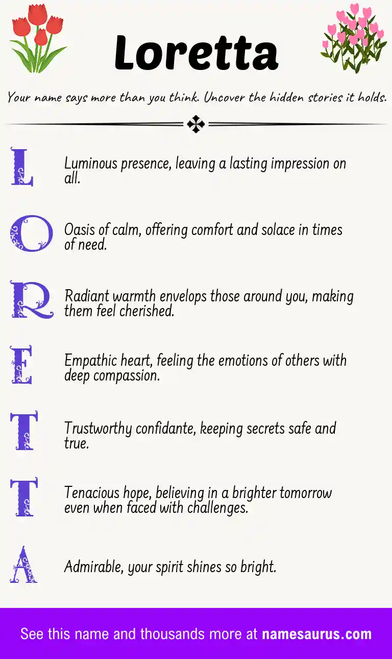 Acrostic poem about Loretta.