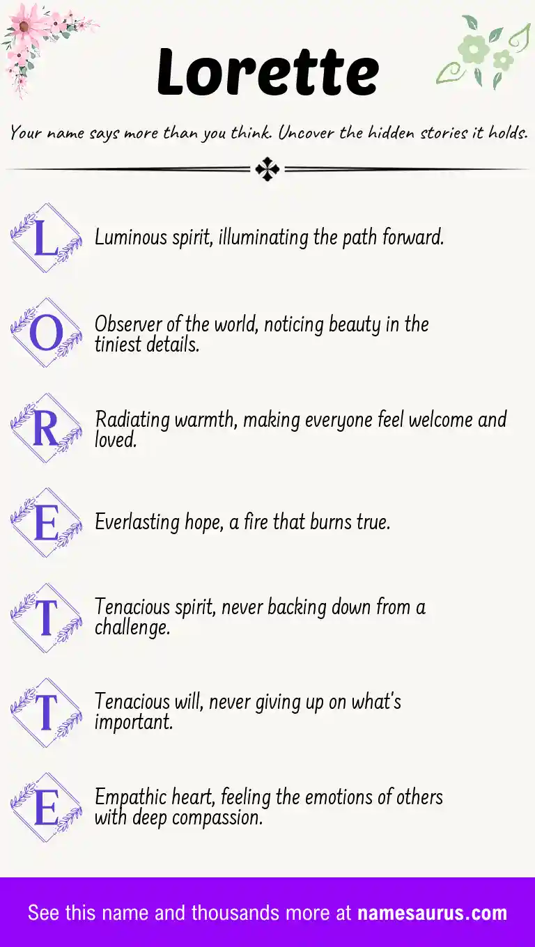 Acrostic poem about Lorette.