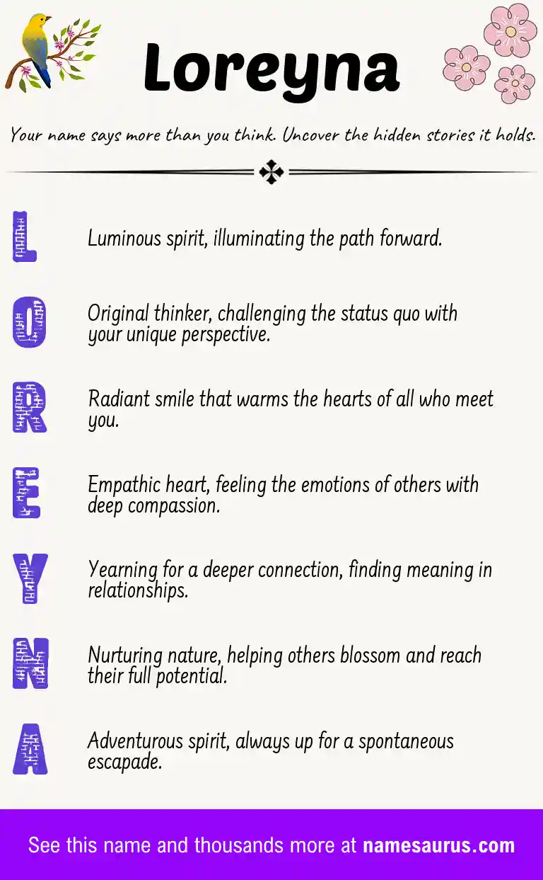 Acrostic poem about Loreyna.