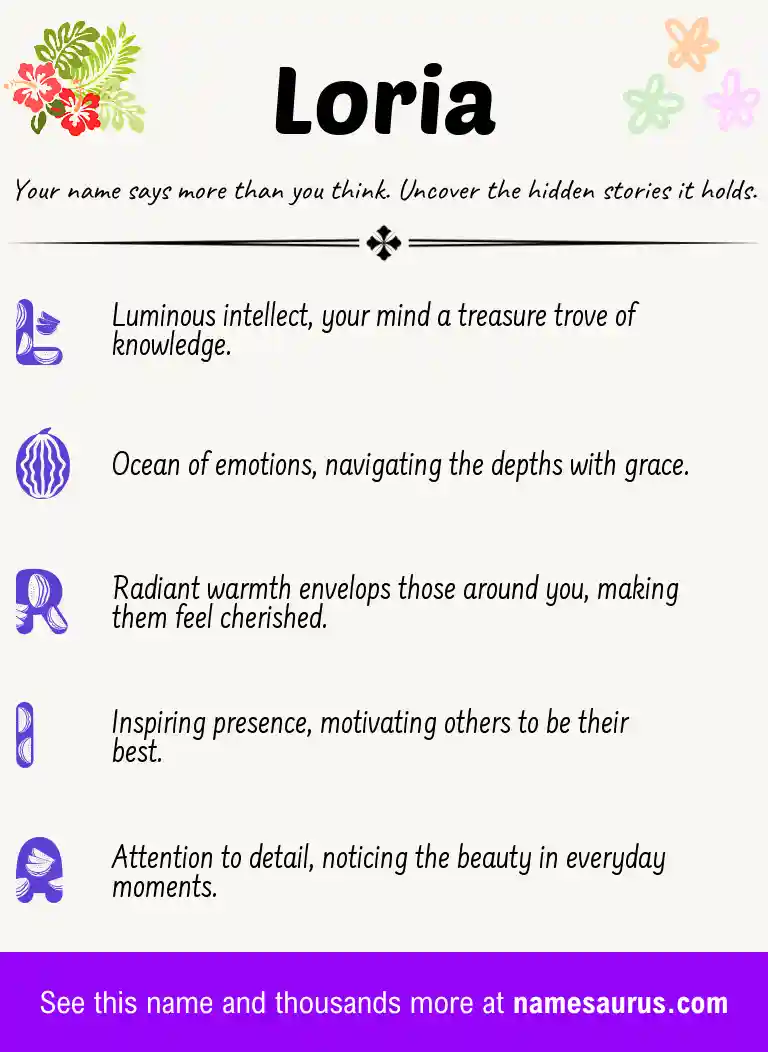 Acrostic poem about Loria.