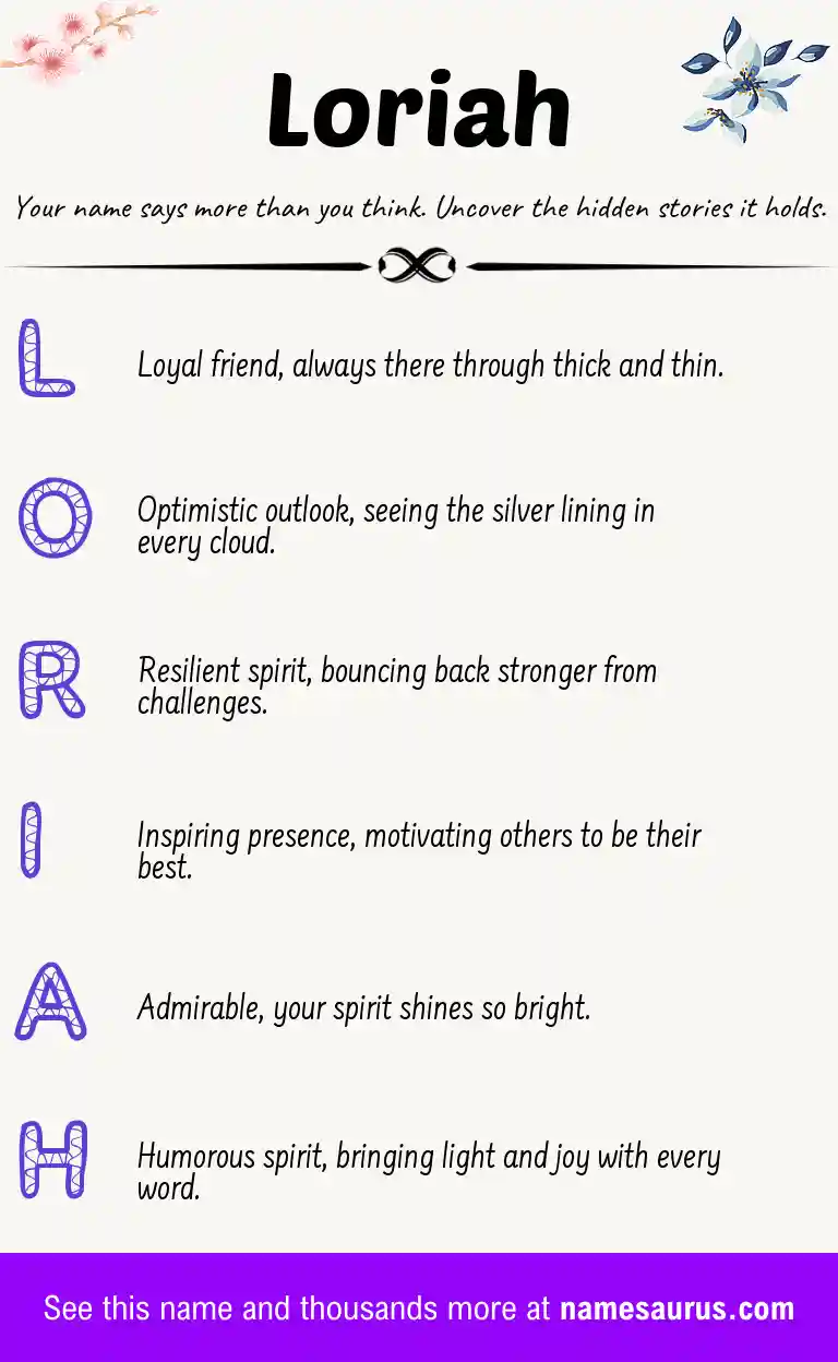 Acrostic poem about Loriah.
