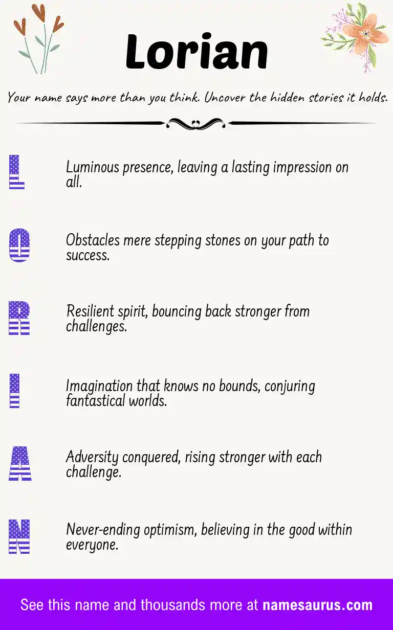 Acrostic poem about Lorian.
