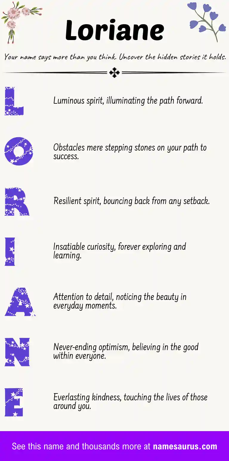 Acrostic poem about Loriane.