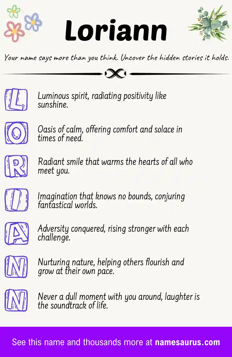 Acrostic poem about Loriann.