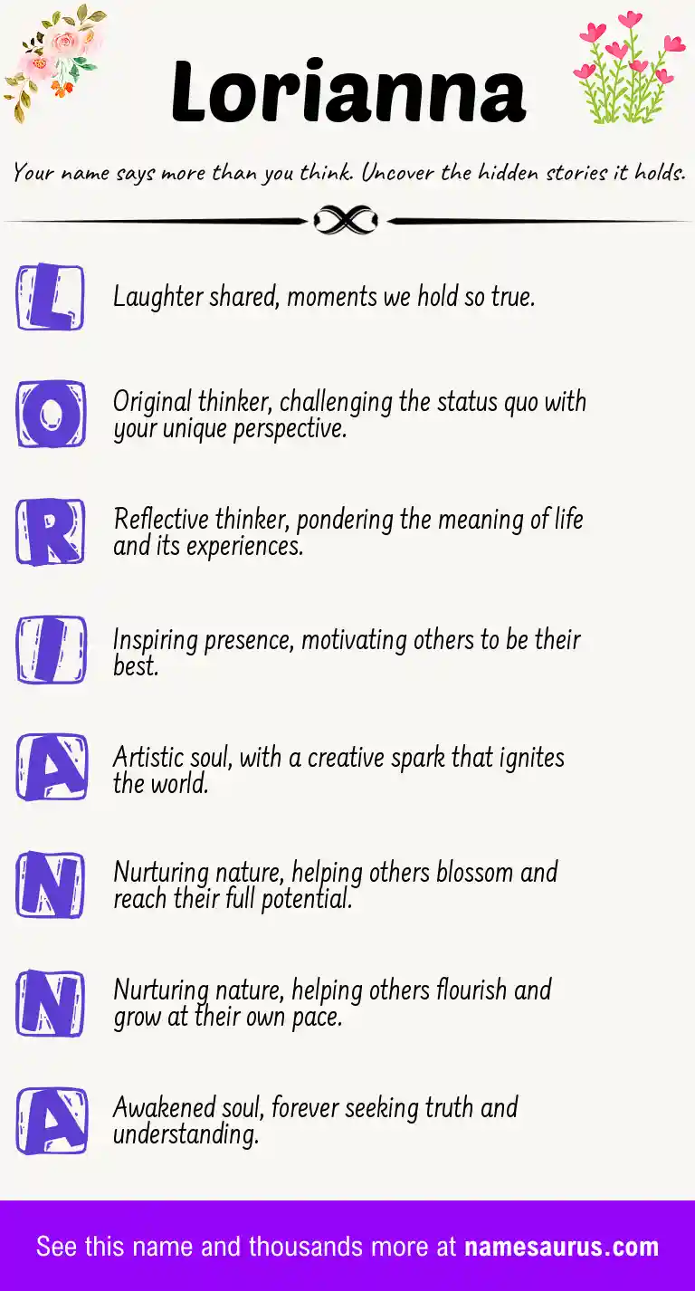 Acrostic poem about Lorianna.