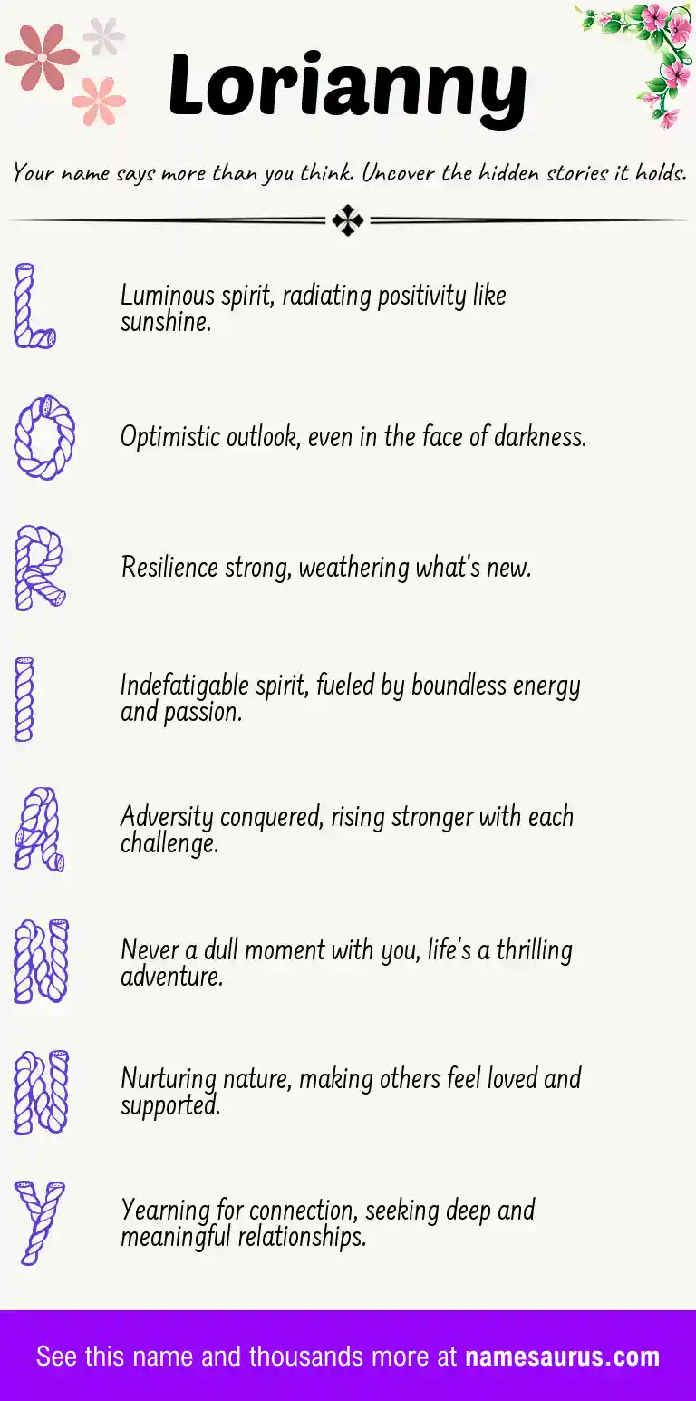 Acrostic poem about Lorianny.