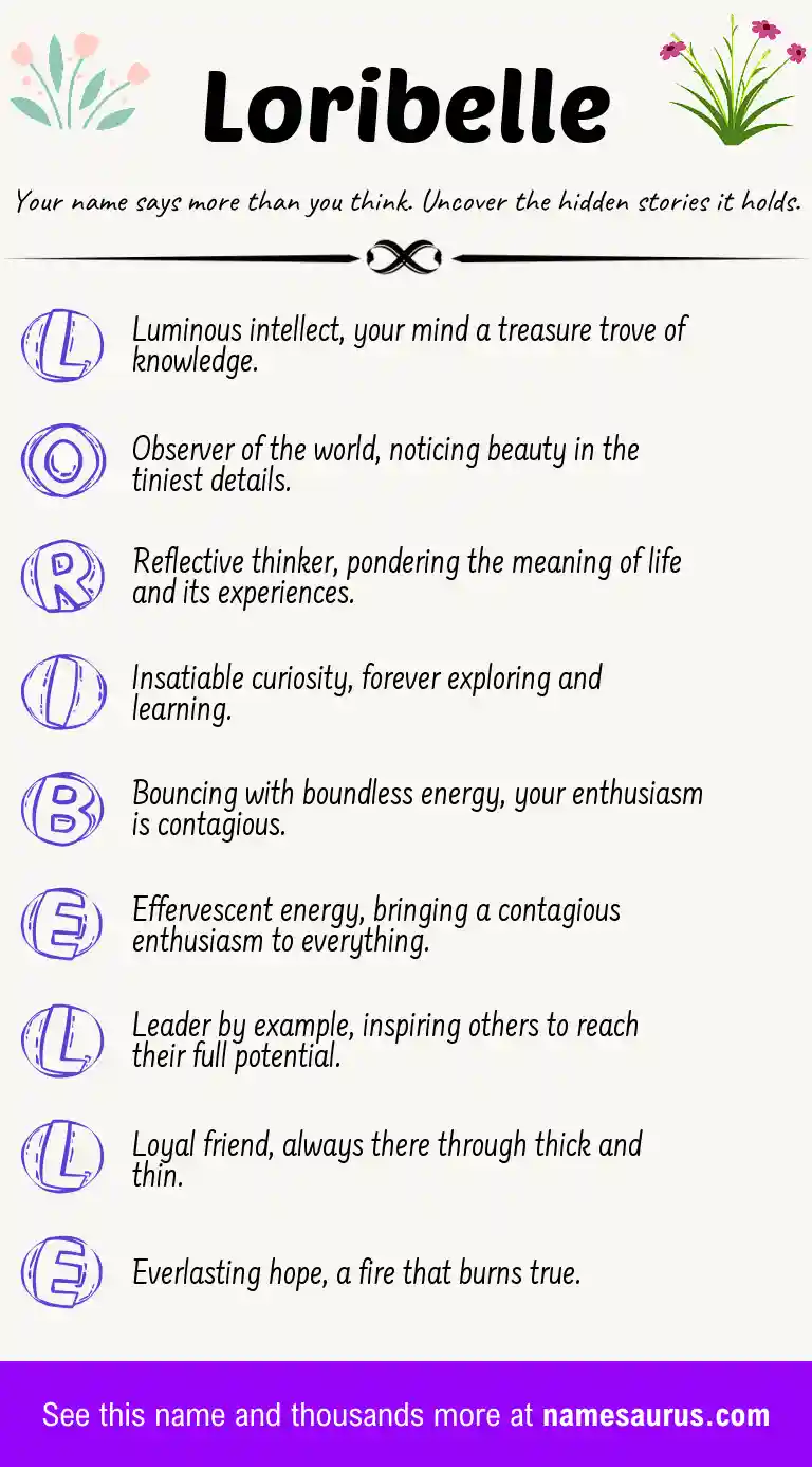 Acrostic poem about Loribelle.