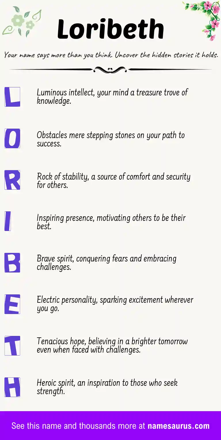 Acrostic poem about Loribeth.