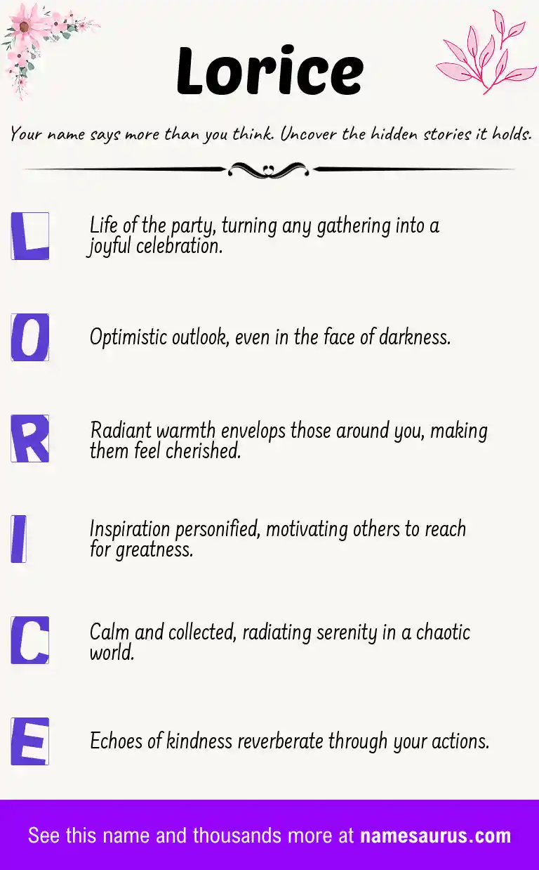 Acrostic poem about Lorice.
