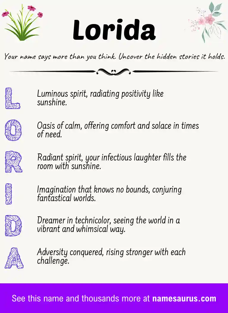Acrostic poem about Lorida.