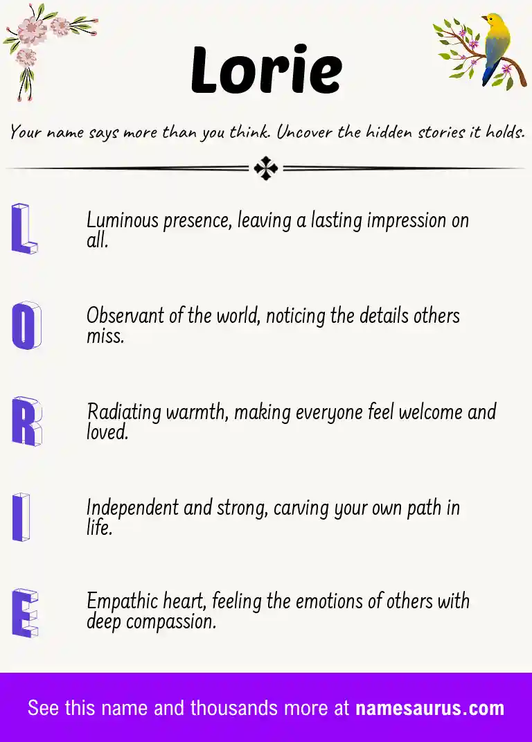 Acrostic poem about Lorie.