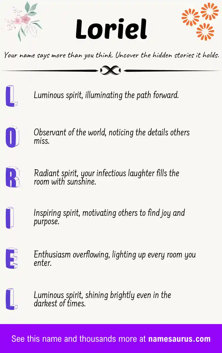 Acrostic poem about Loriel.
