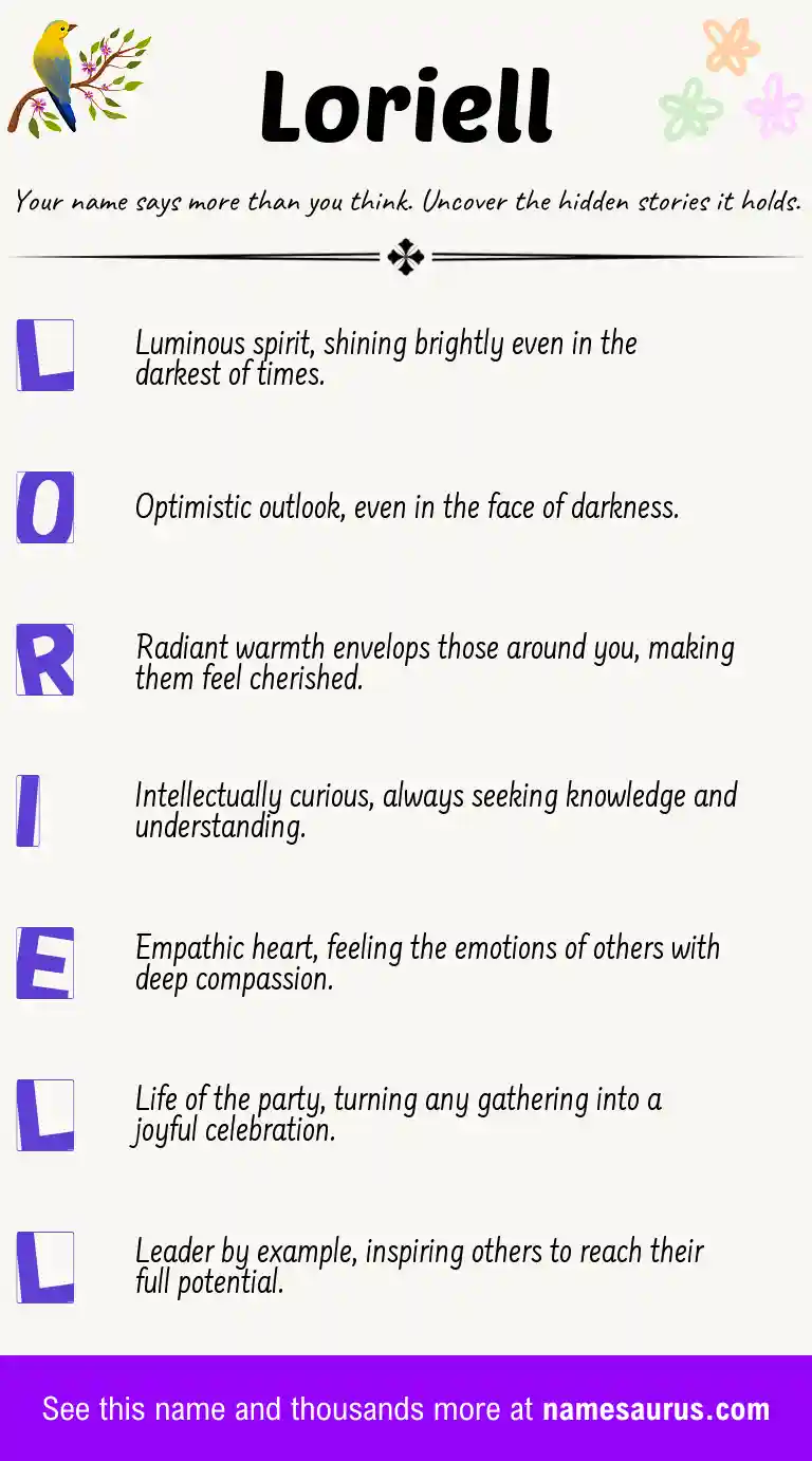 Acrostic poem about Loriell.