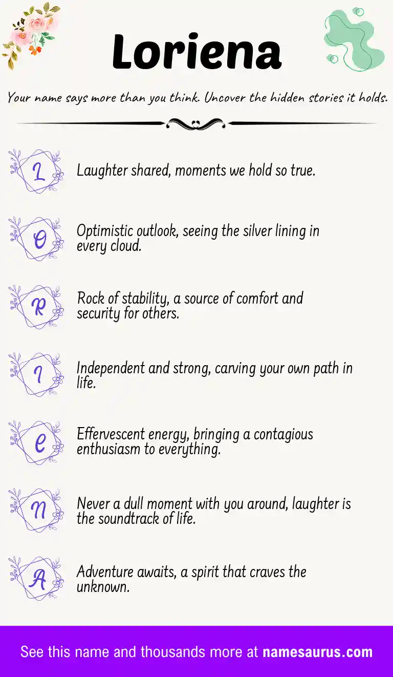 Acrostic poem about Loriena.