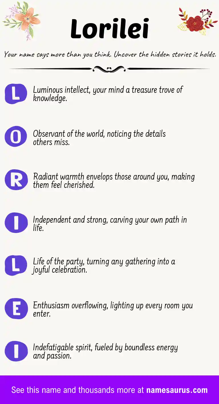 Acrostic poem about Lorilei.