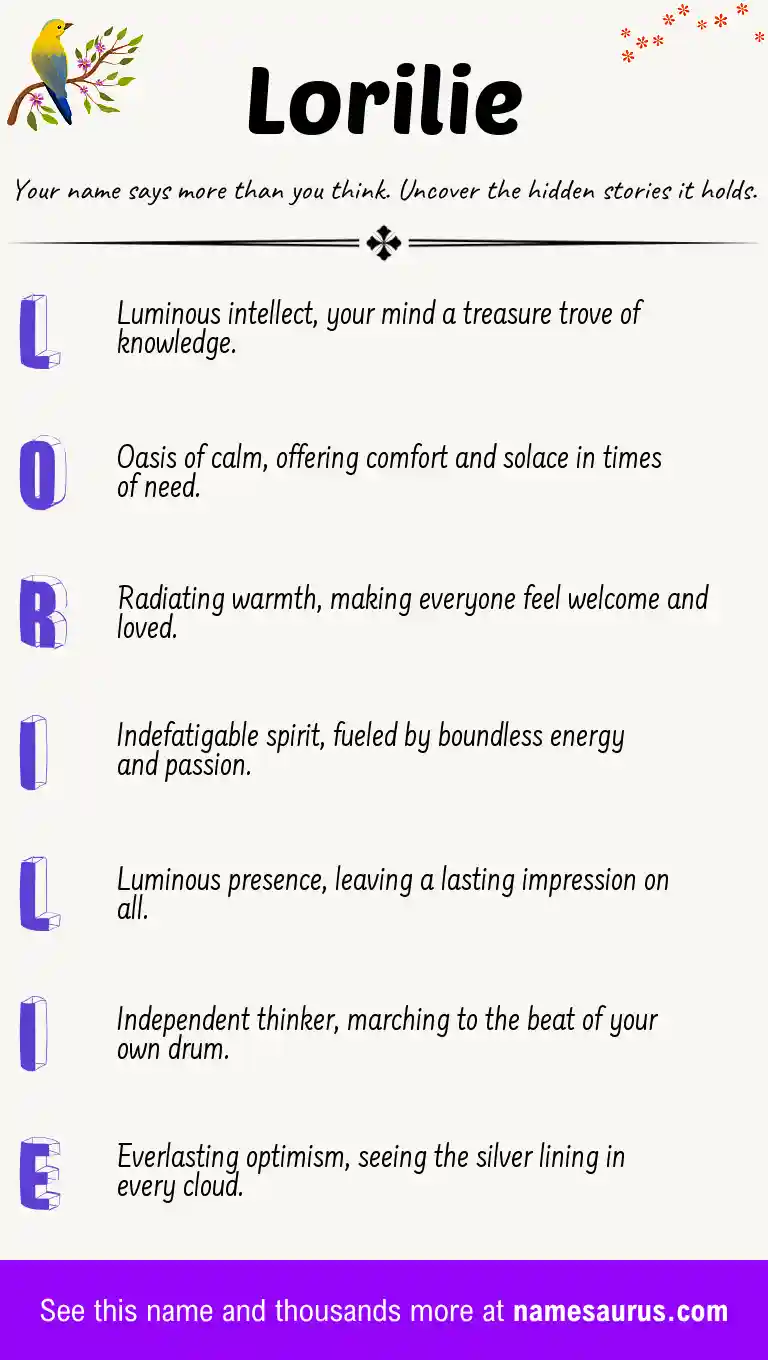 Acrostic poem about Lorilie.