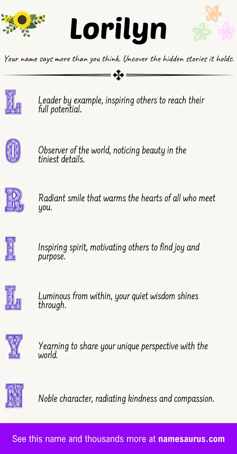 Acrostic poem about Lorilyn.