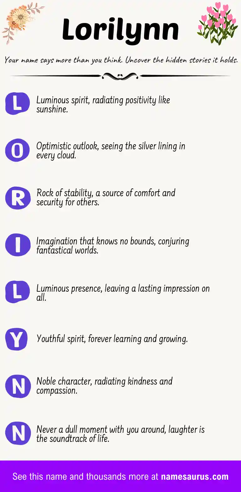 Acrostic poem about Lorilynn.