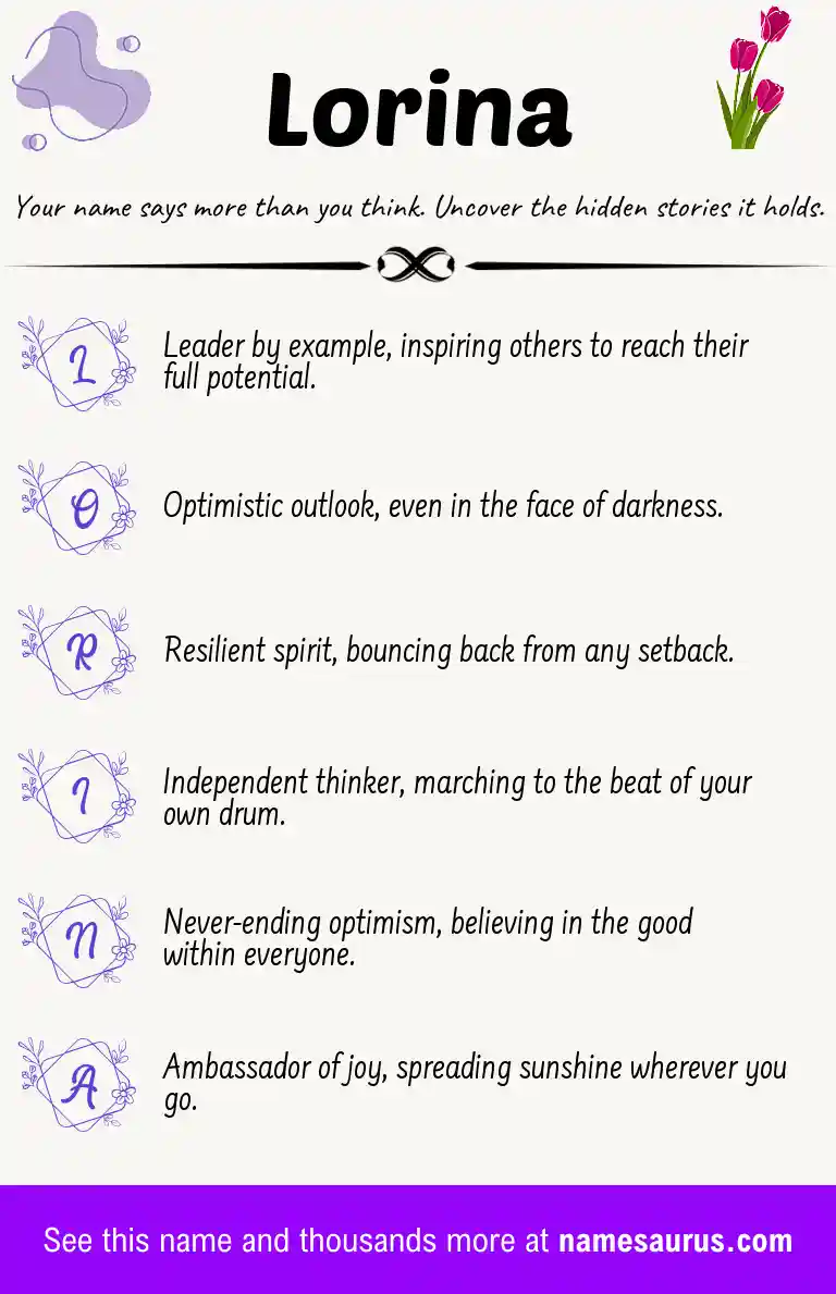 Acrostic poem about Lorina.