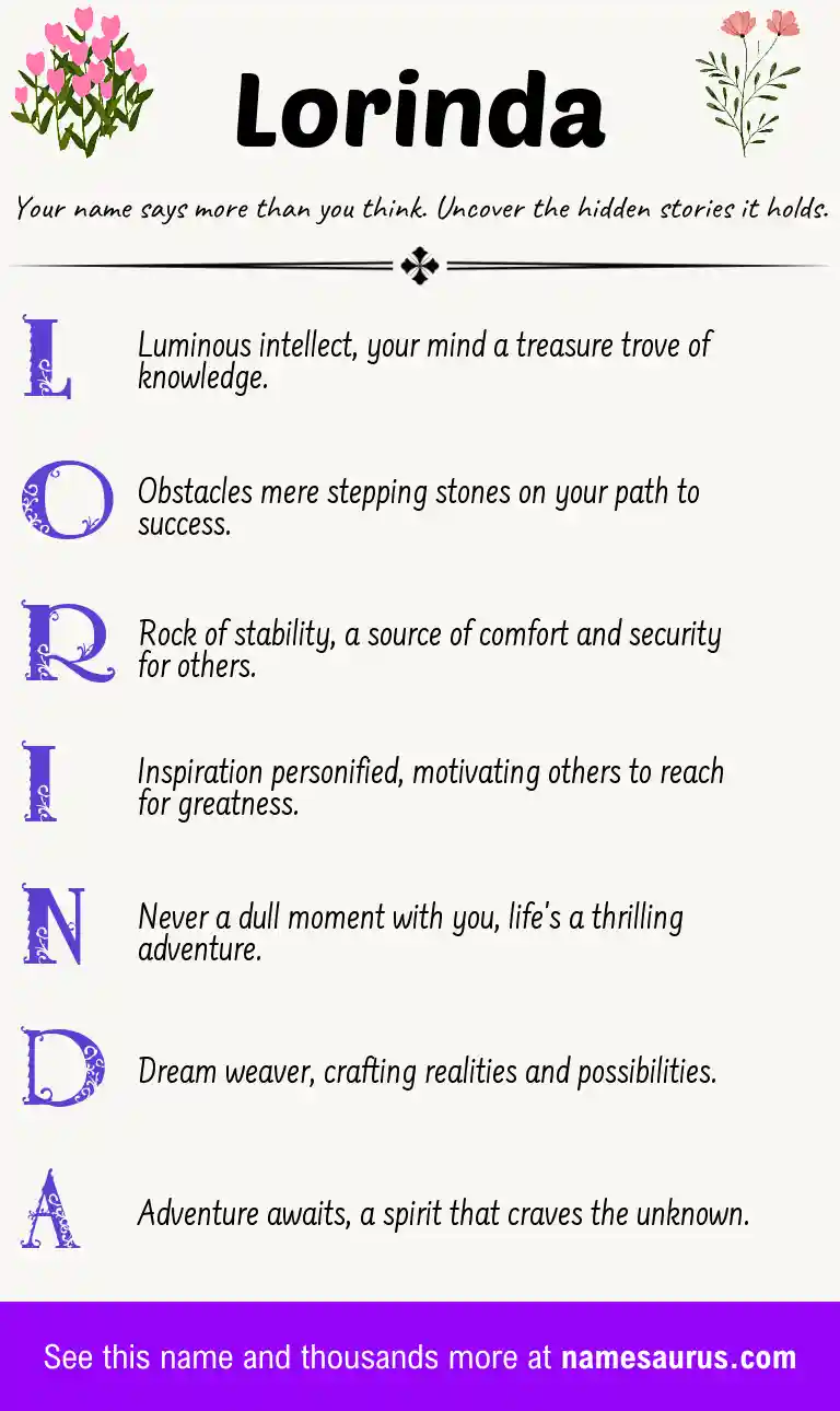 Acrostic poem about Lorinda.