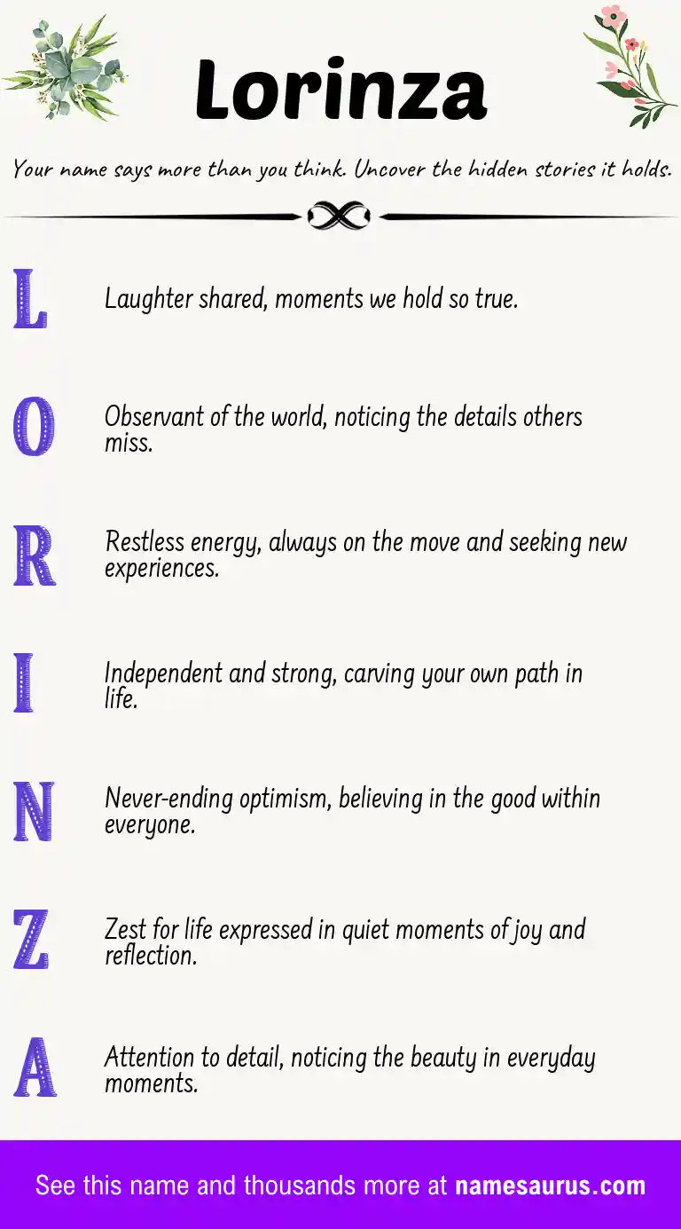 Acrostic poem about Lorinza.