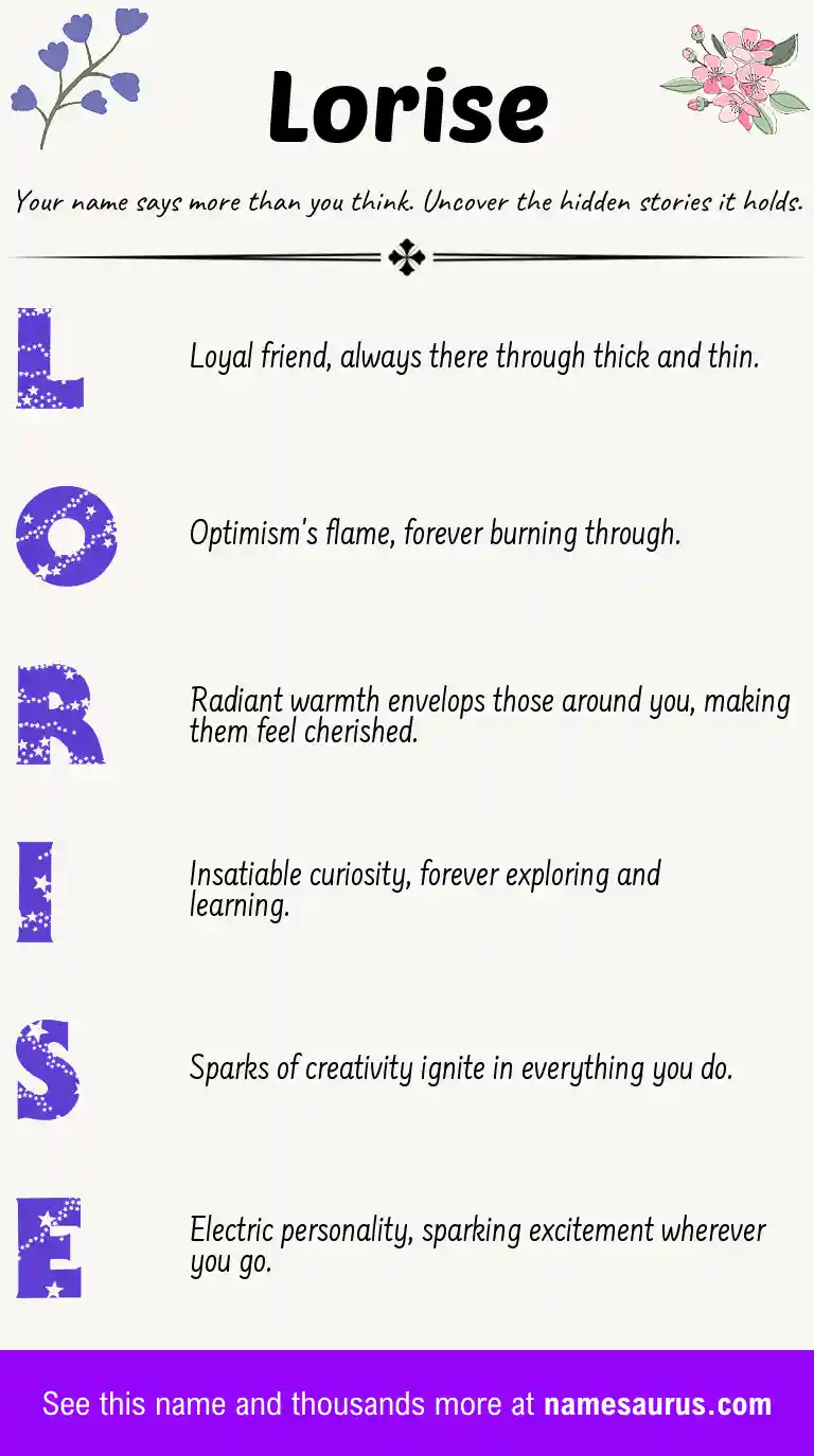 Acrostic poem about Lorise.