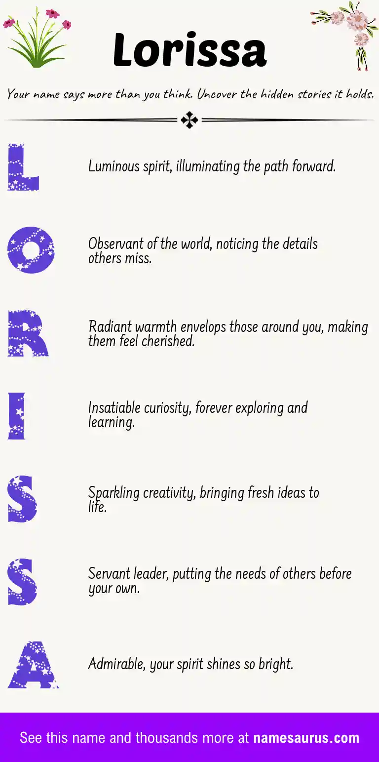 Acrostic poem about Lorissa.