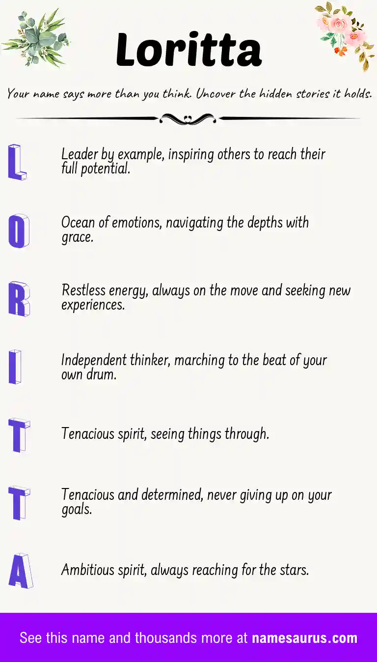 Acrostic poem about Loritta.