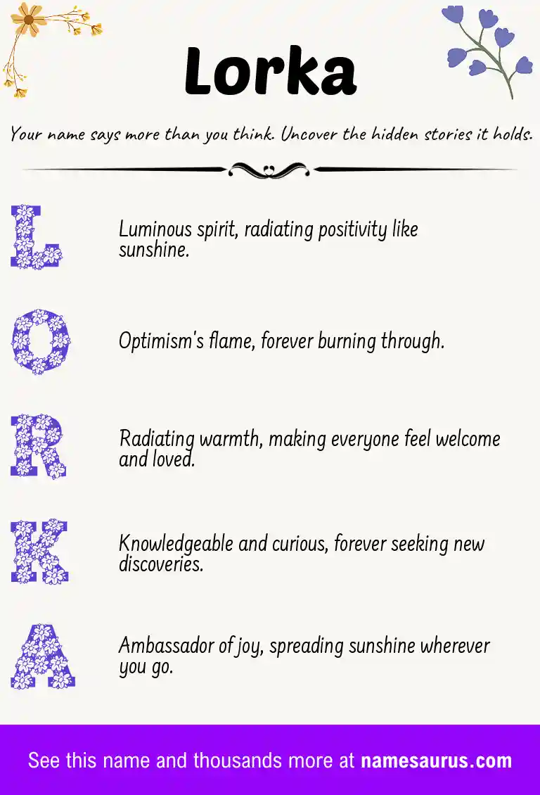 Acrostic poem about Lorka.