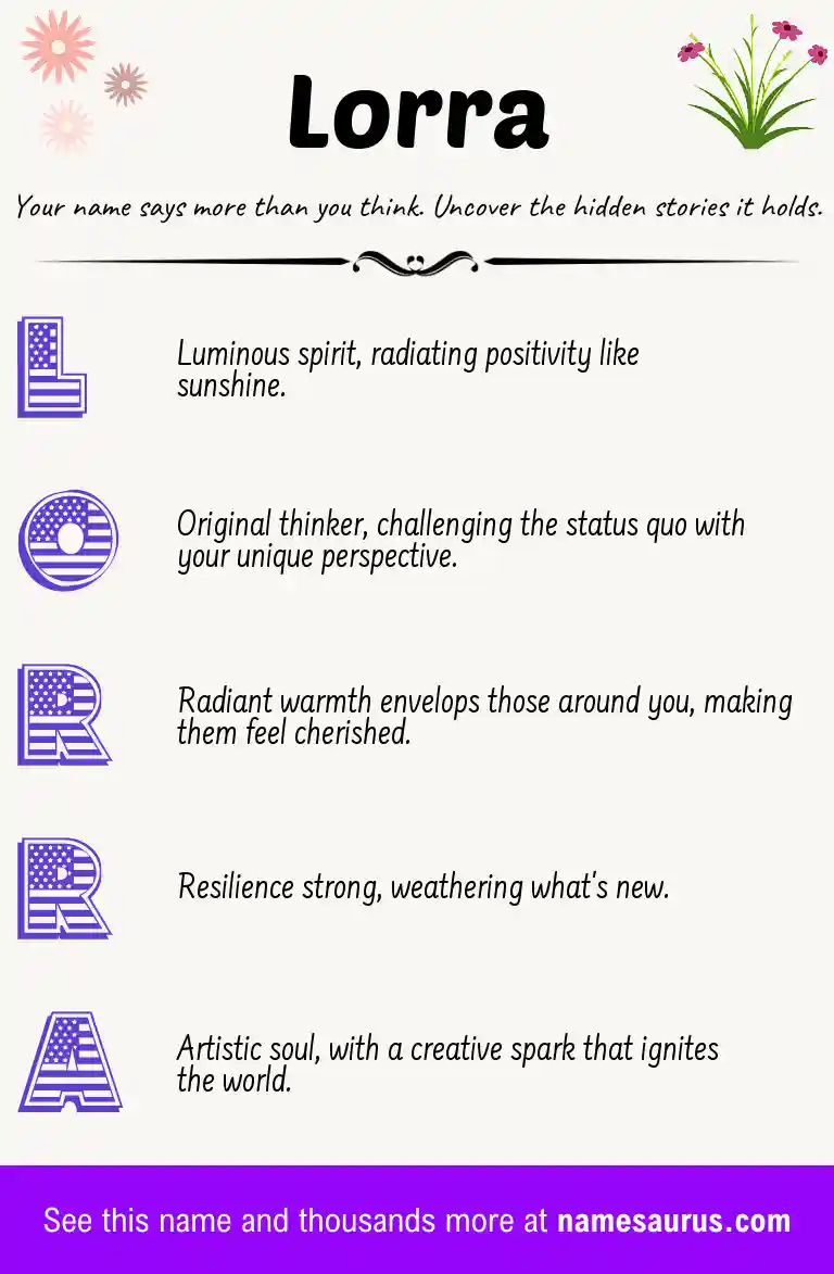 Acrostic poem about Lorra.