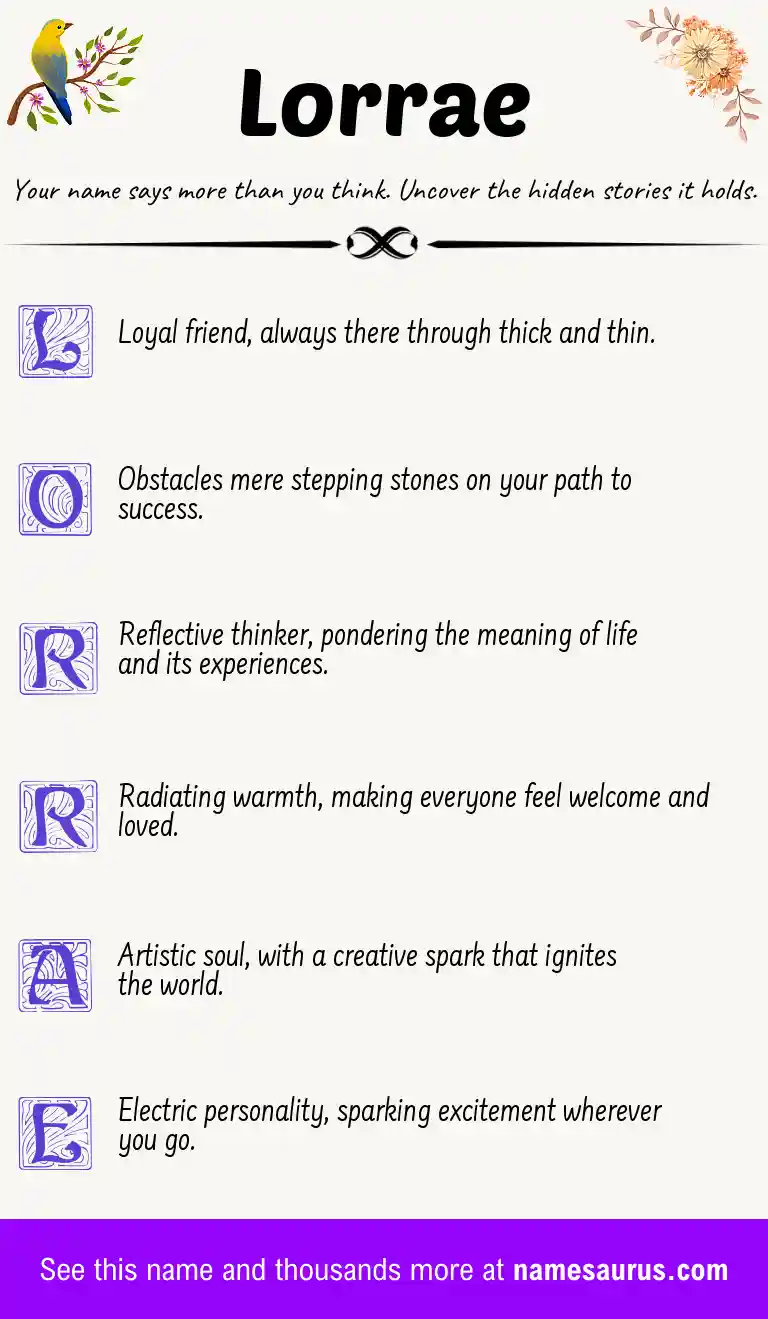 Acrostic poem about Lorrae.