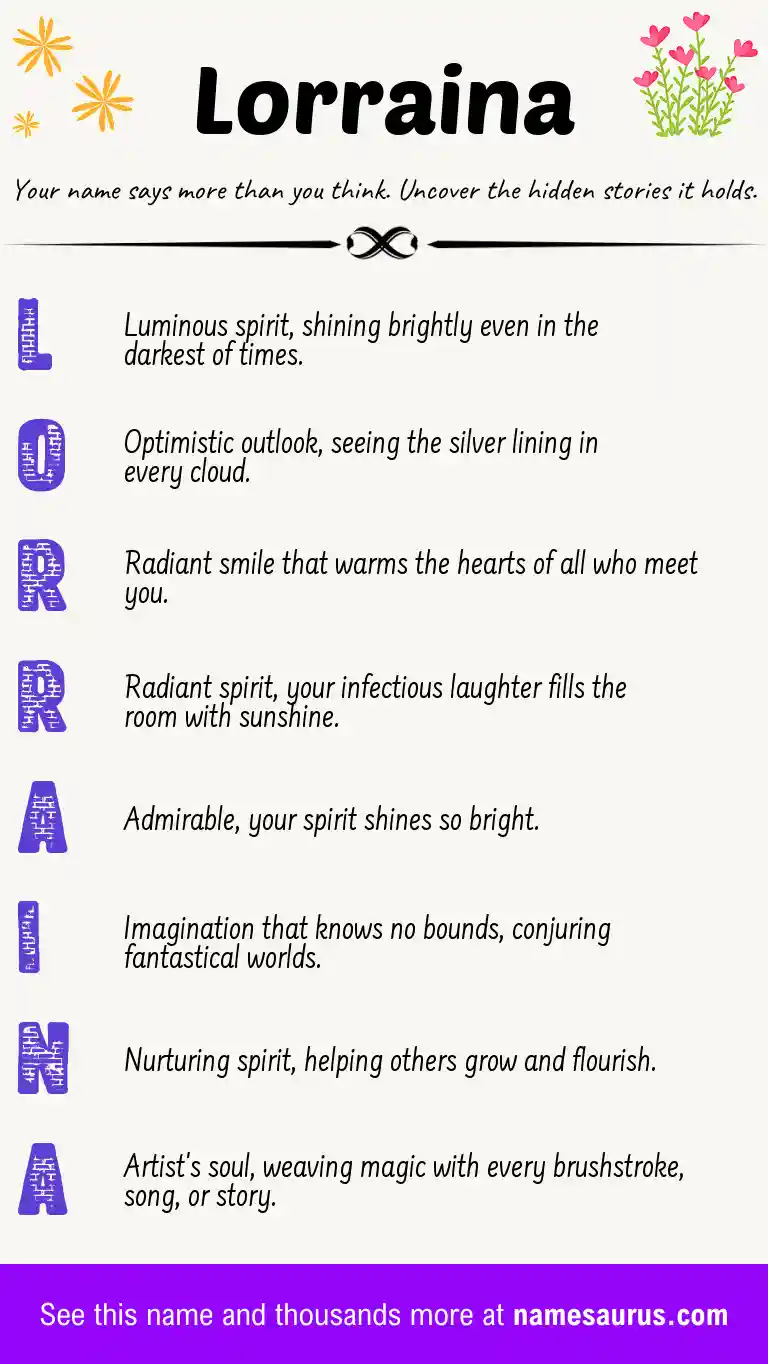 Acrostic poem about Lorraina.