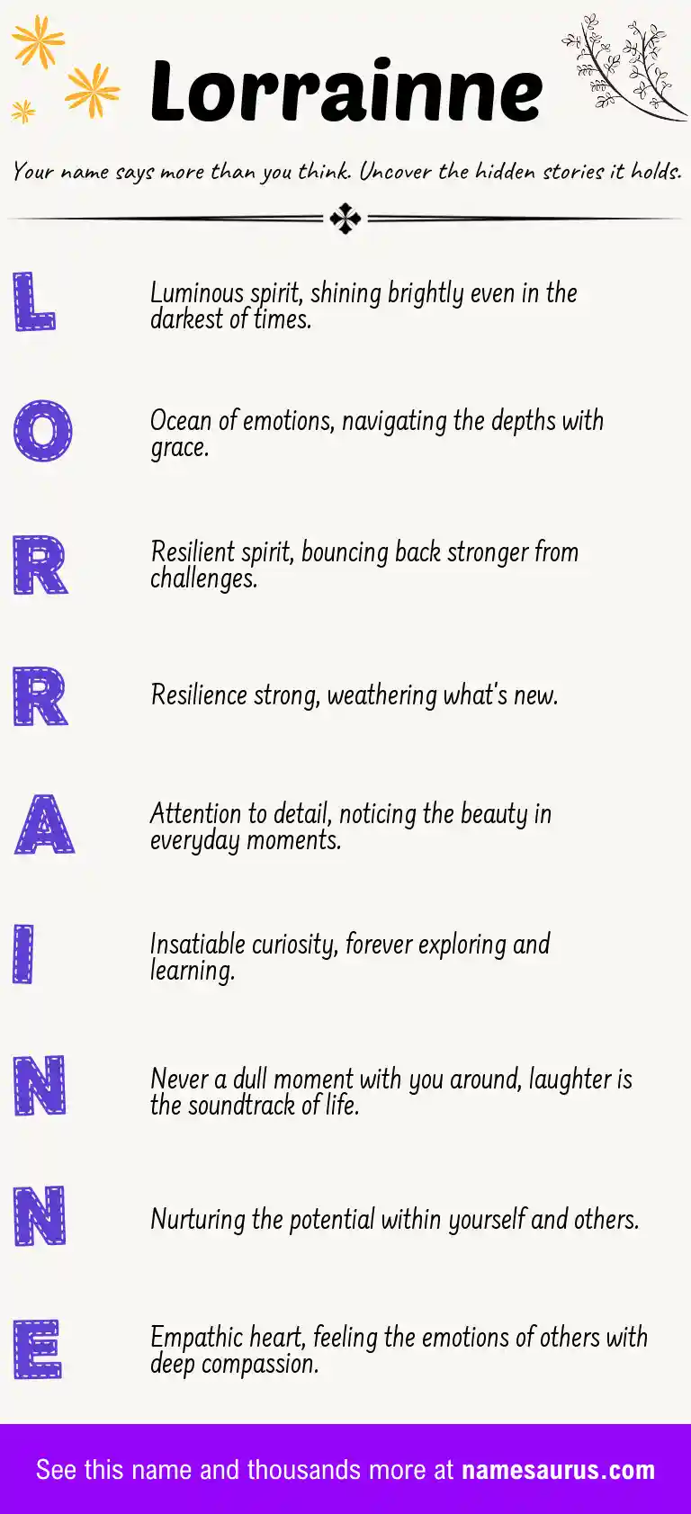 Acrostic poem about Lorrainne.