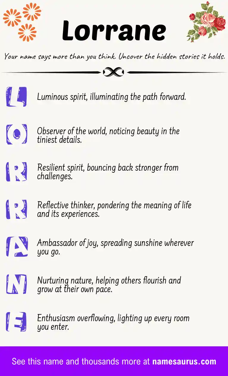 Acrostic poem about Lorrane.