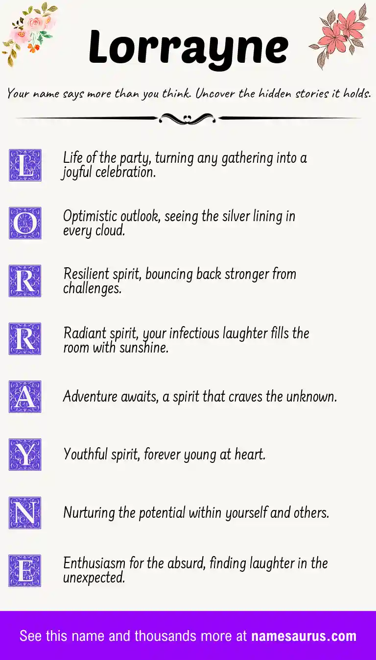 Acrostic poem about Lorrayne.