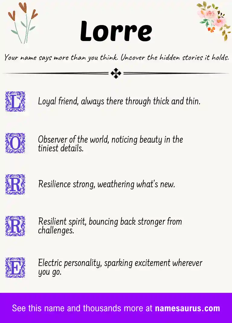 Acrostic poem about Lorre.