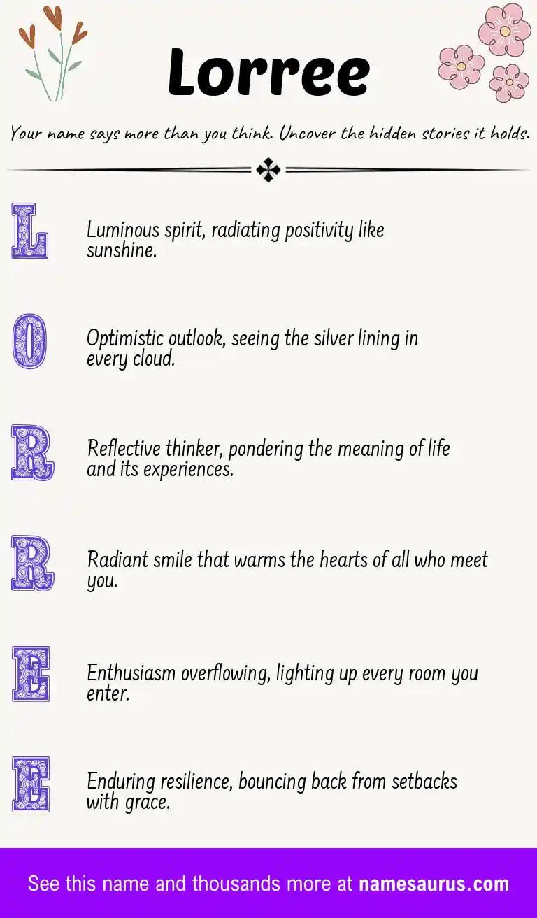 Acrostic poem about Lorree.