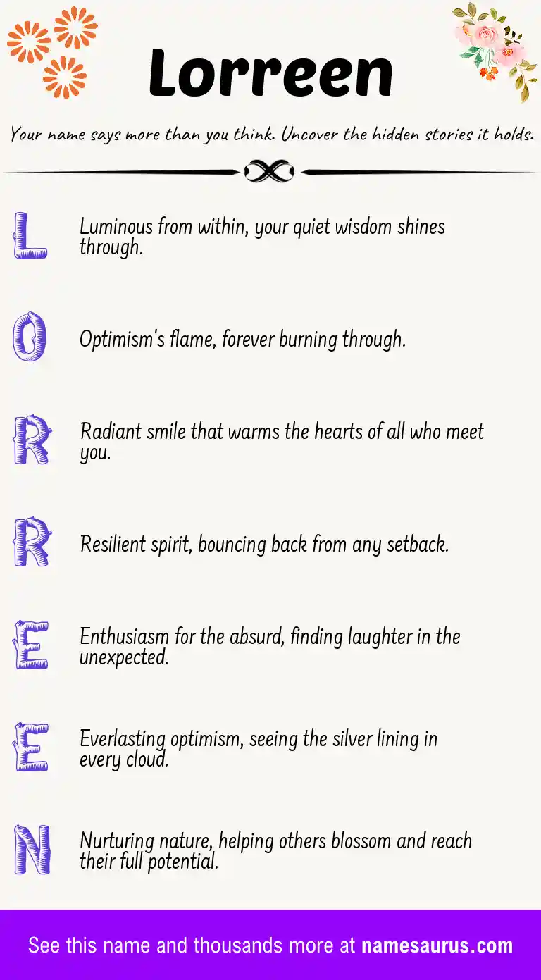 Acrostic poem about Lorreen.