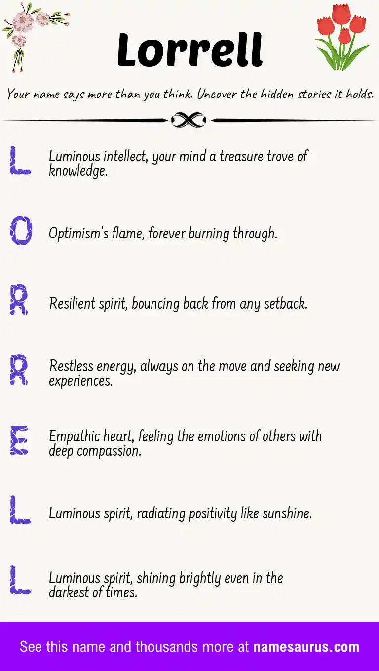 Acrostic poem about Lorrell.