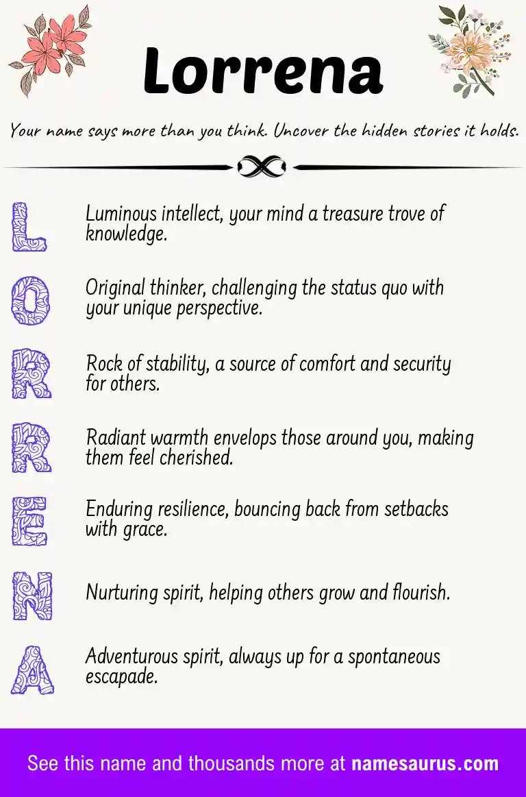 Acrostic poem about Lorrena.