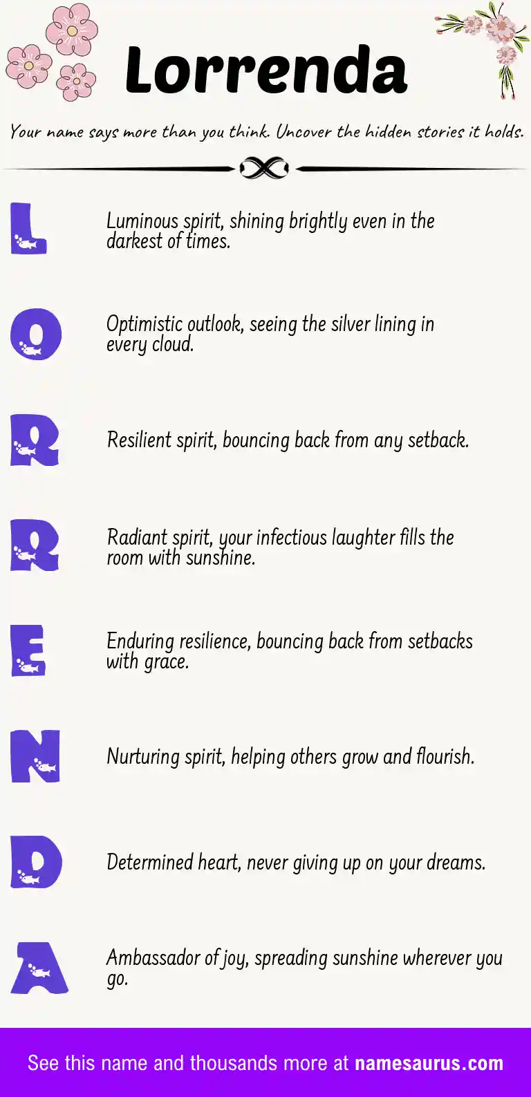 Acrostic poem about Lorrenda.