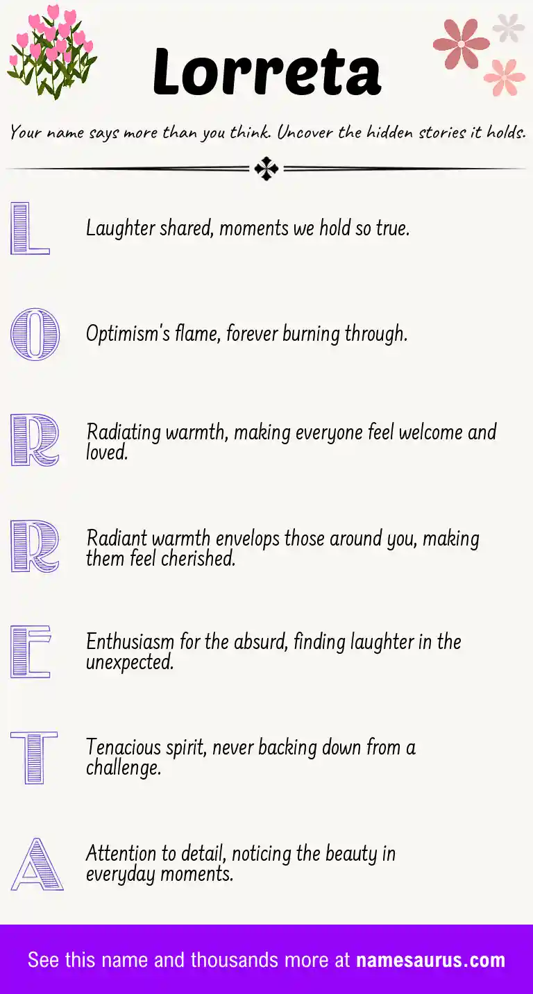 Acrostic poem about Lorreta.