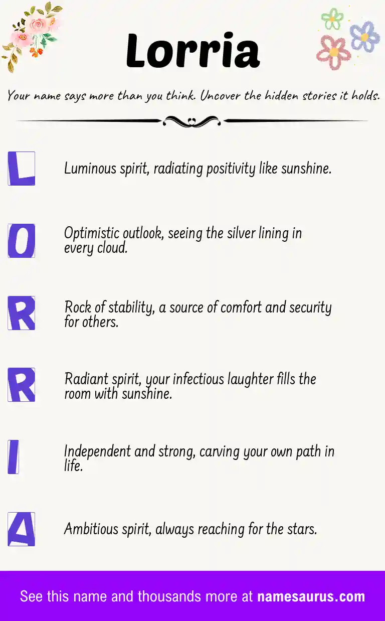 Acrostic poem about Lorria.