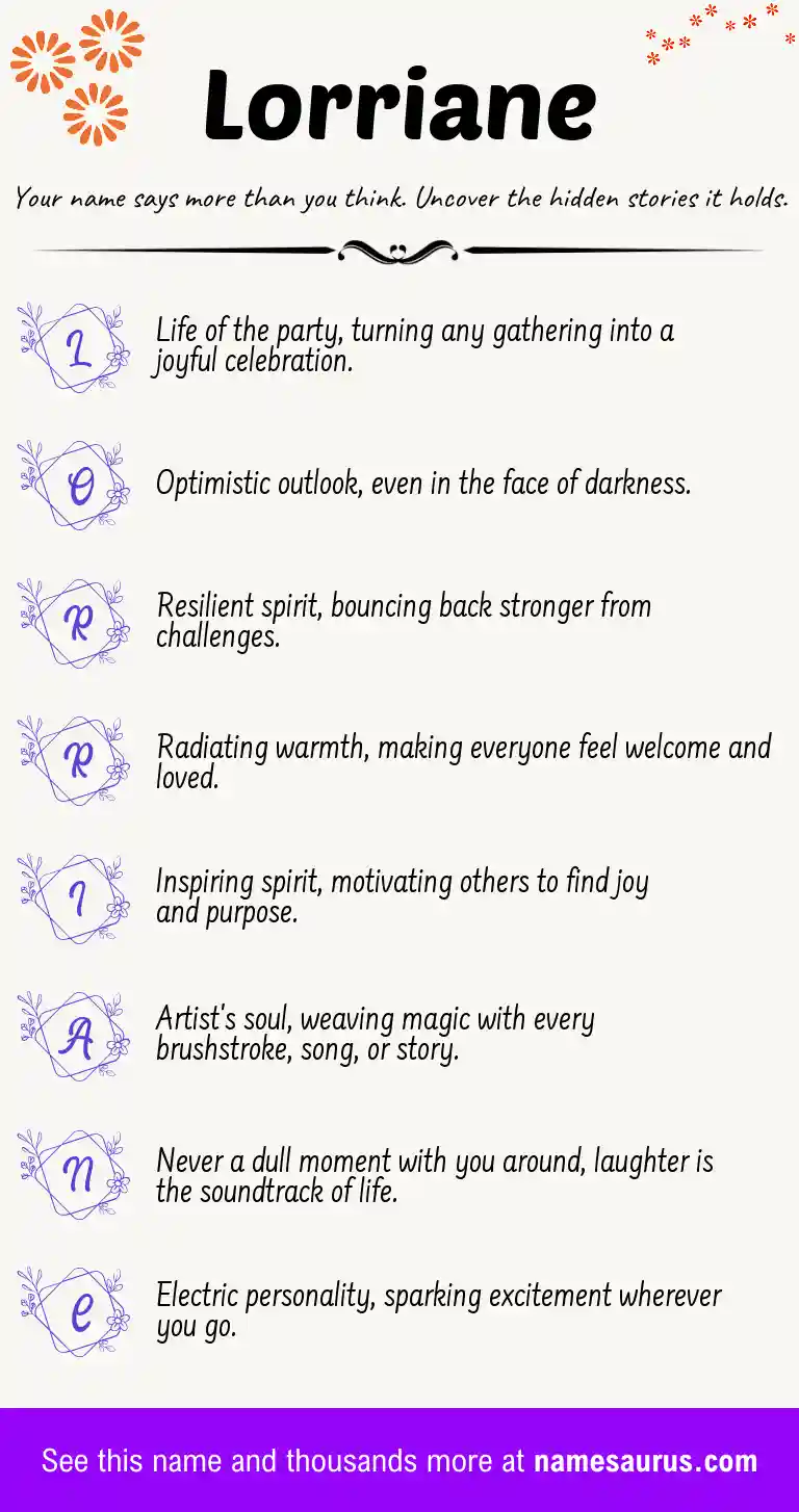 Acrostic poem about Lorriane.