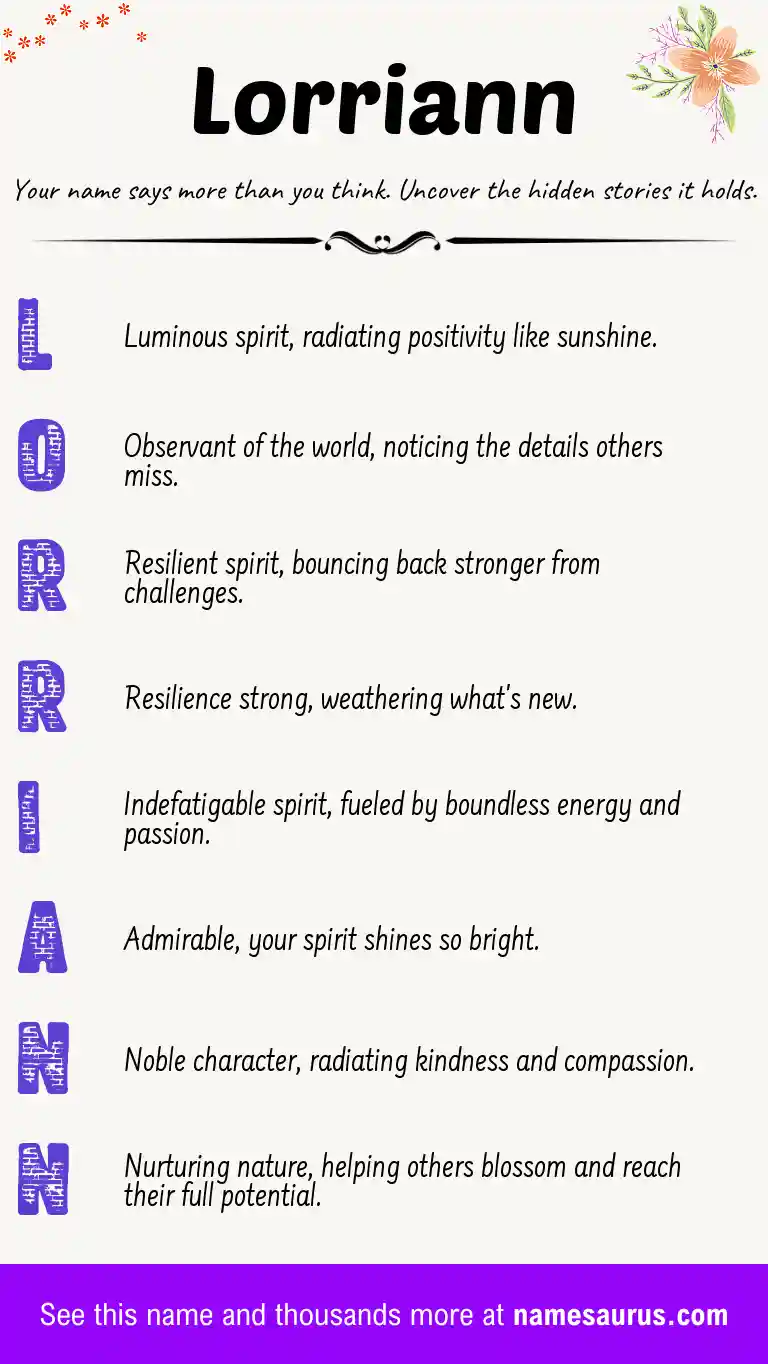 Acrostic poem about Lorriann.