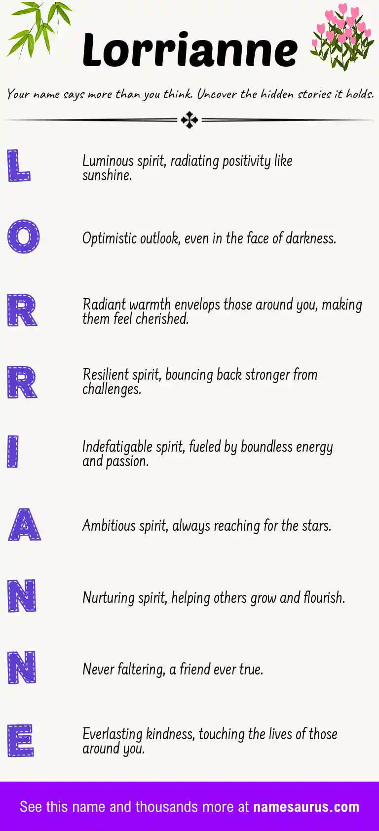 Acrostic poem about Lorrianne.