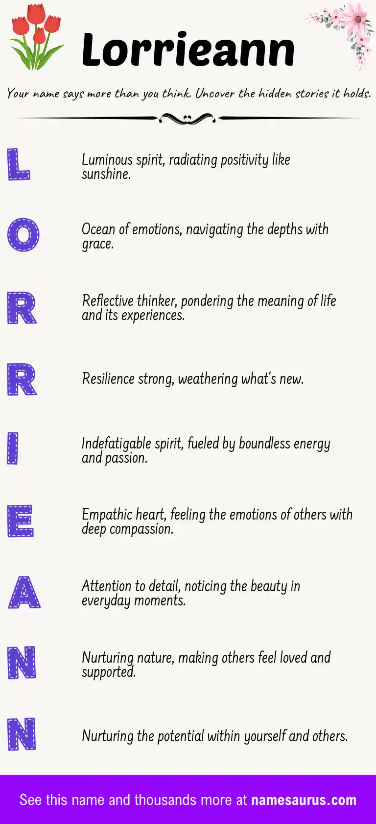 Acrostic poem about Lorrieann.