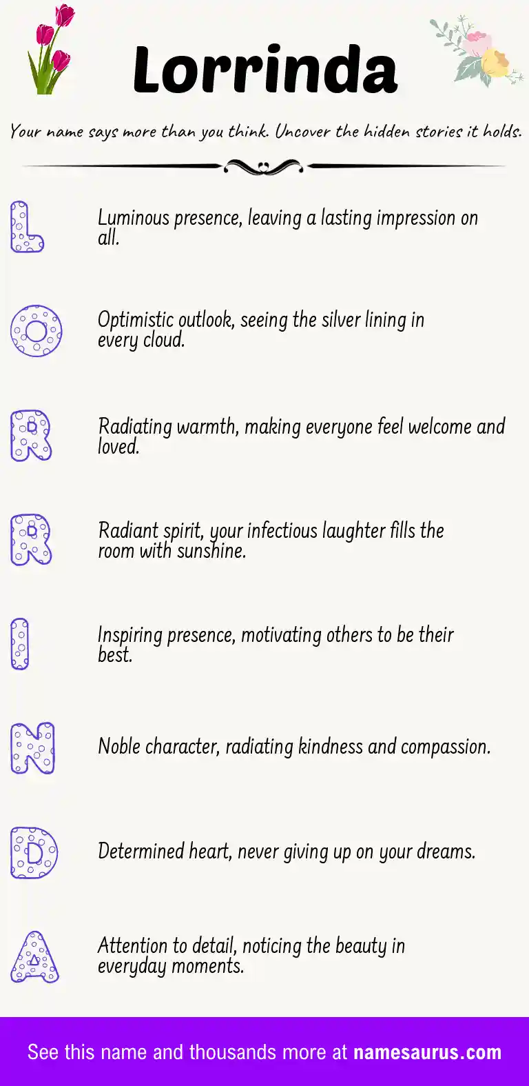 Acrostic poem about Lorrinda.