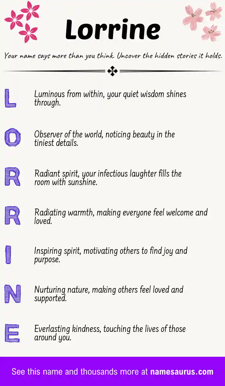 Acrostic poem about Lorrine.