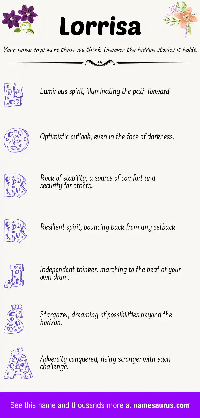 Acrostic poem about Lorrisa.